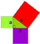 Pythagorean Theorem