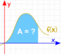 Fundamental Theorem of Calculus