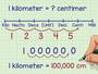 Metric Conversions