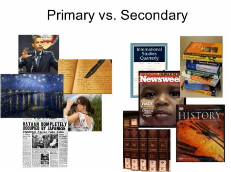 Primary and Secondary Sources