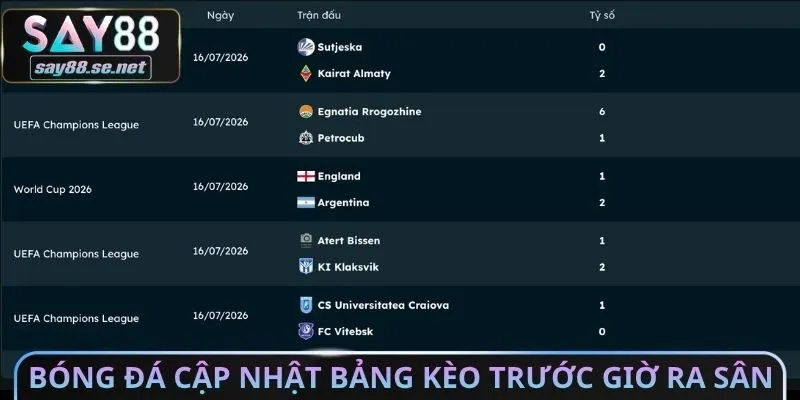 Bóng đá cập nhật bảng kèo trước giờ ra sân