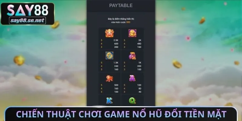 Chiến thuật chơi Game nổ hũ đổi tiền mặt uy tín