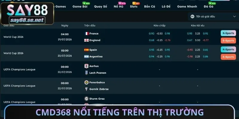 CMD368 nổi tiếng trên thị trường