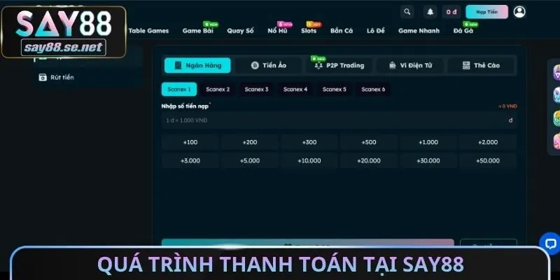 Quá trình thanh toán tại Say88