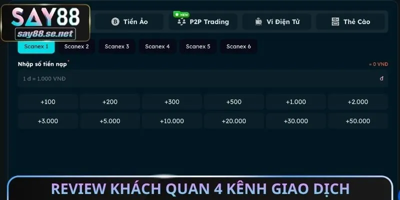 Review khách quan 4 kênh giao dịch