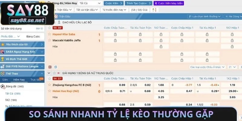 So sánh nhanh tỷ lệ kèo thường gặp